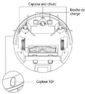 Concept Perfect Clean VR3510 - concept - 1