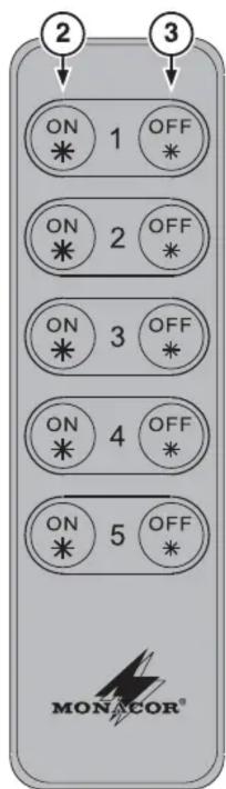 Monacor CU10T - CU-10T - 1