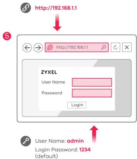 ZYXEL ZyWALL ATP100 - ZYXEL - 1