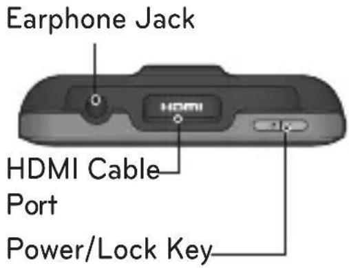LG GP9 - WARNING: - 1