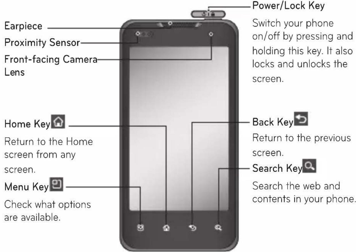 LG GP9 - Getting to know your phone - 1