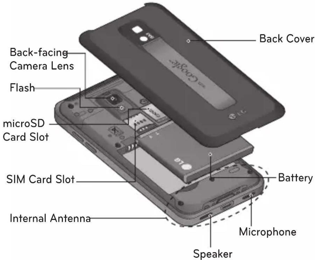 LG GP9 - Volume Keys - 1