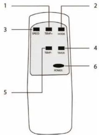 TRISTAR PD8899 - TÉLÉCOMMANDE - 1
