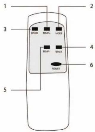 TRISTAR PD8899 - STAR - 1