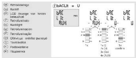 HAGER SM101E - Danger et avertissement - 15