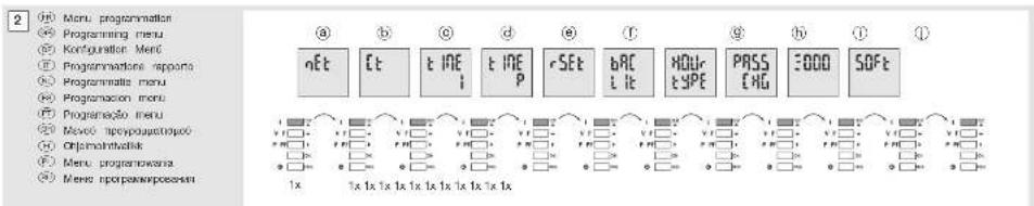 HAGER SM101E - Danger et avertissement - 7
