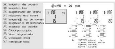 HAGER SM101E - Danger et avertissement - 11