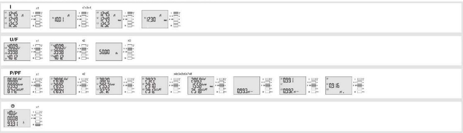 HAGER SM101E - Danger et avertissement - 23