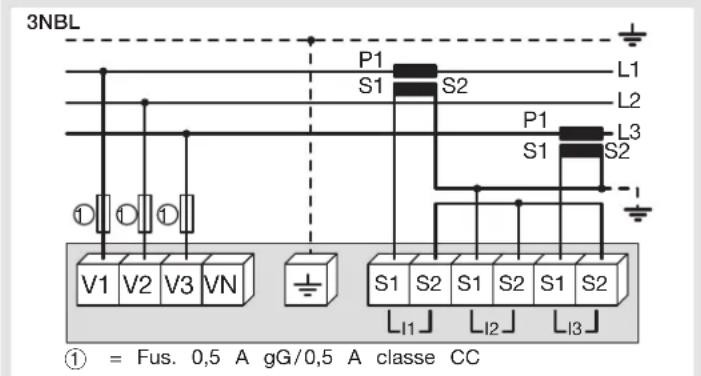 3NBL P1 S1 S2 L1 L2 P1 S1 S2 L3 V1 V2 V3 VN S1 S2 S1 S2 S1 S2 L1 L2 L3 ① = Fus. 0,5 A gG/0,5 A classe CC