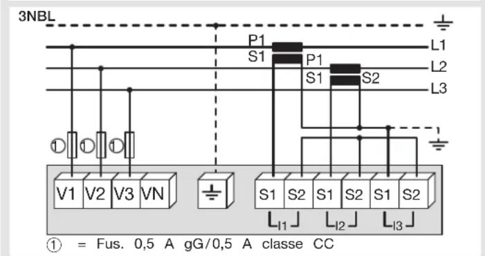3NBL P1 S1 P1 S1 S2 L1 L2 L3 ①①① V1 V2 V3 VN S1 S2 S1 S2 S1 S2 L1 L2 L3 ① = Fus. 0,5 A gG/0,5 A classe CC