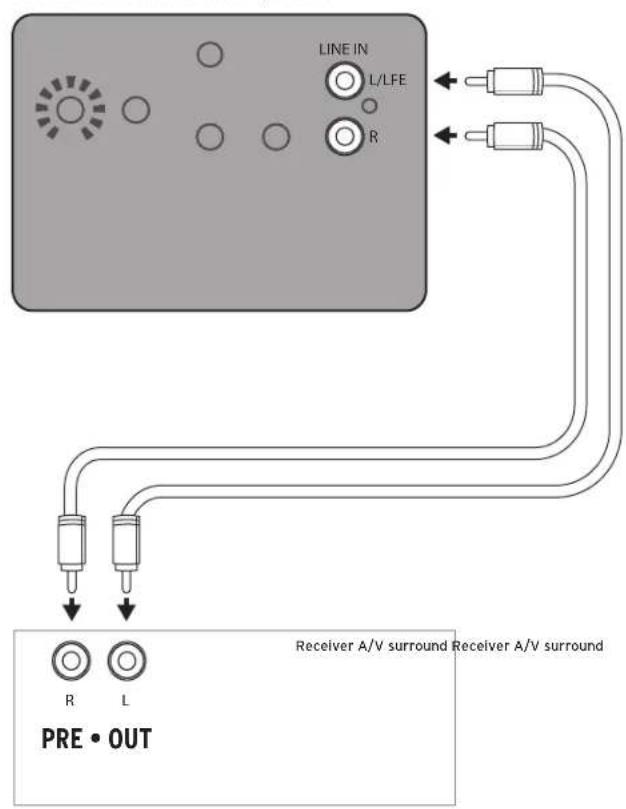 KLIPSCH R121SW - CUIDADO Y LIMPIEZA - 1