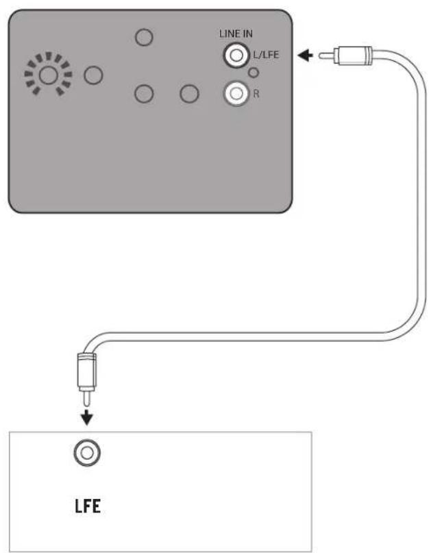 KLIPSCH R121SW - CUIDADO Y LIMPIEZA - 2