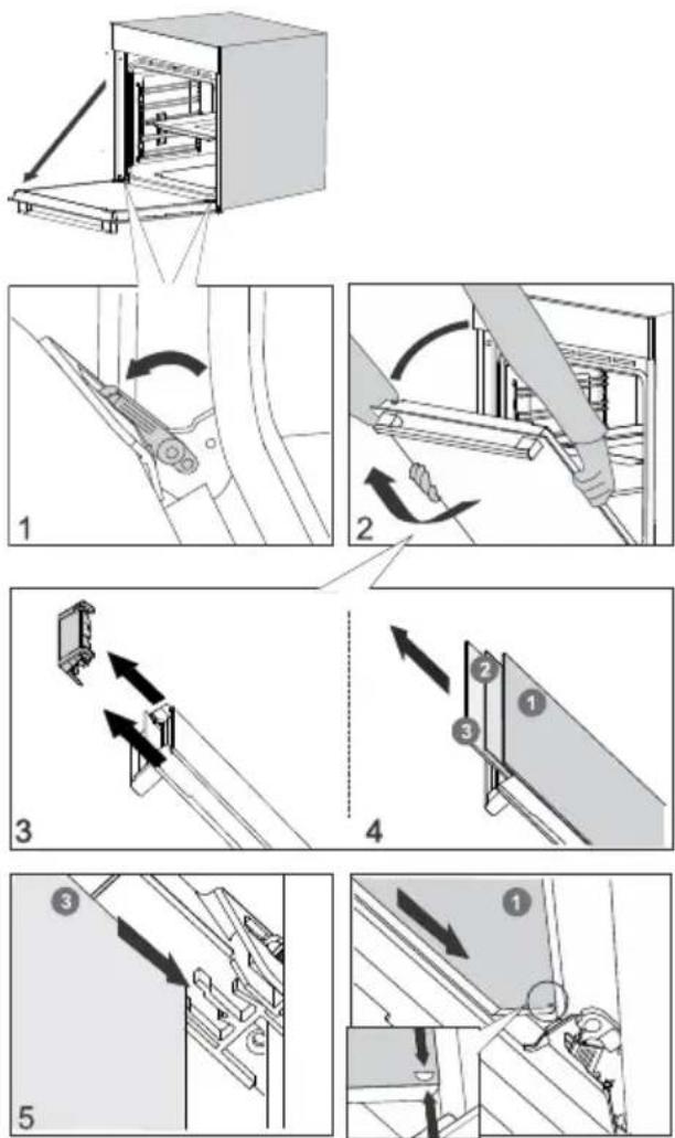 GORENJE BOSX6737E09BG - Retraitetremplacementdelaportedufouretdesvitres - 1