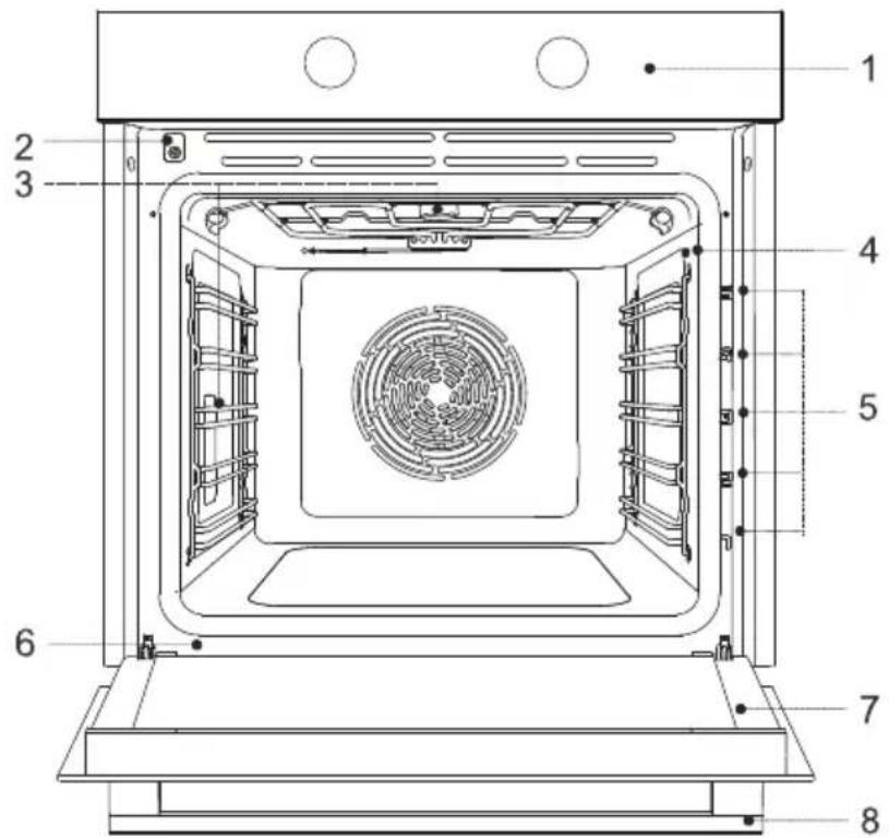 GORENJE BOSX6737E09BG - INFORMATION - 1