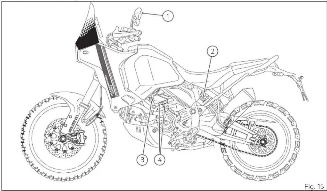 DUCATI DesertX (2023) - Positionnement plaques - 1