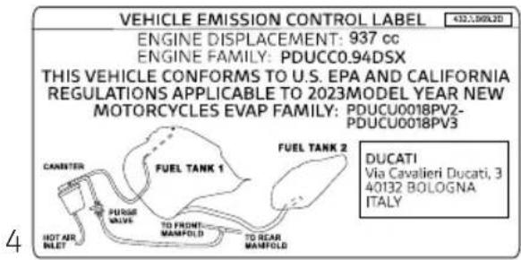 DUCATI DesertX (2023) - WARNING - 3