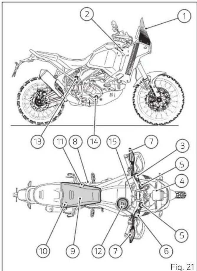 DUCATI DesertX (2023) - Position sur le motorcycle - 1