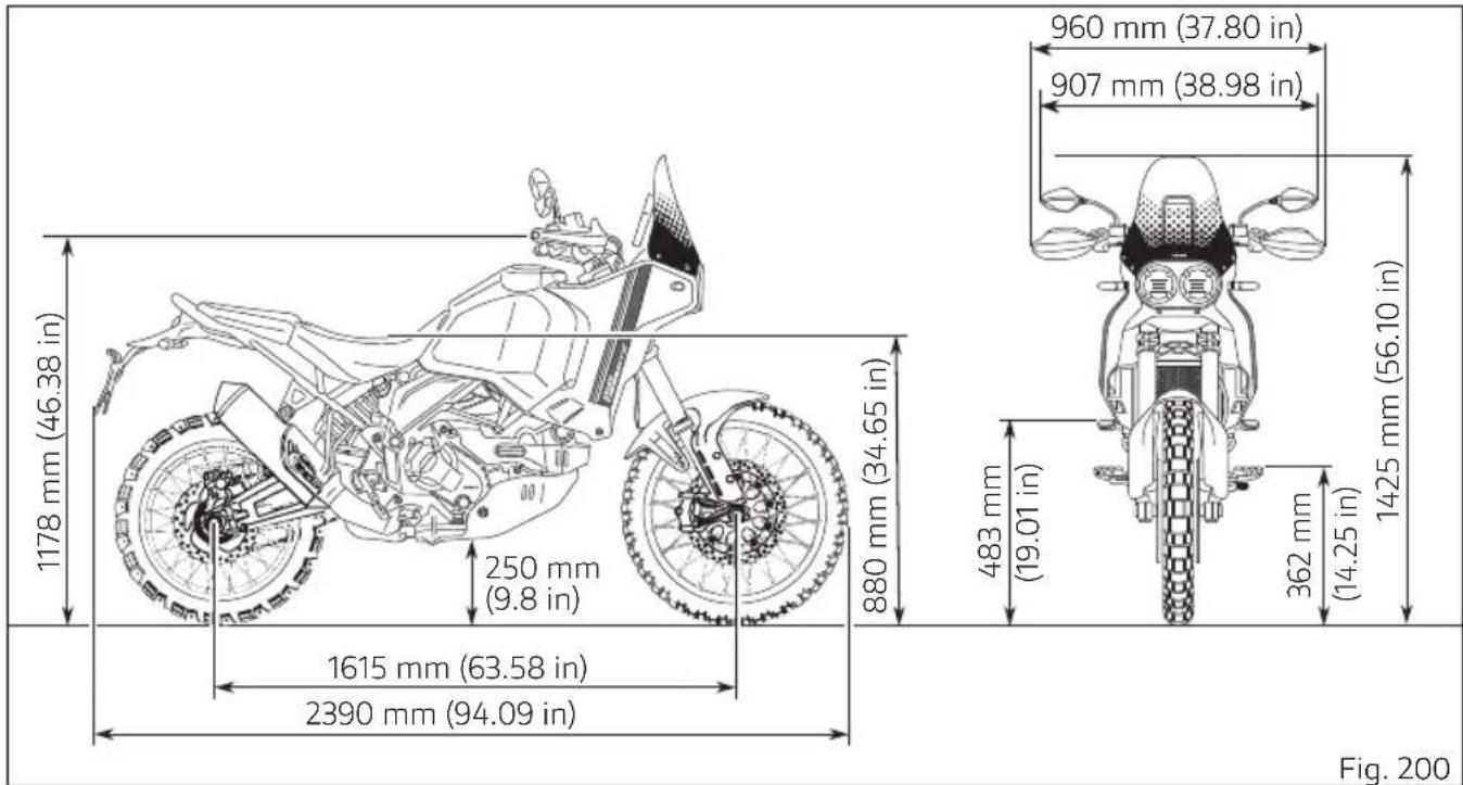 DUCATI DesertX (2023) - Attention - 1