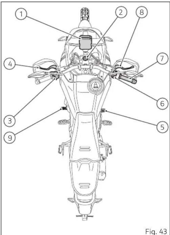 DUCATI DesertX (2023) - Attention - 1