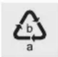 TRONIC TUCA A1 - Packaging: - 1