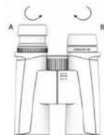 ZEISS Conquest HD 10x32 - // CONQUEST HD - 6