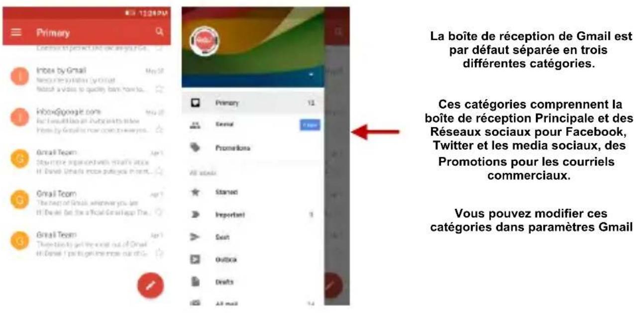 BLU Vivo XL - Envoyer un Email - 1