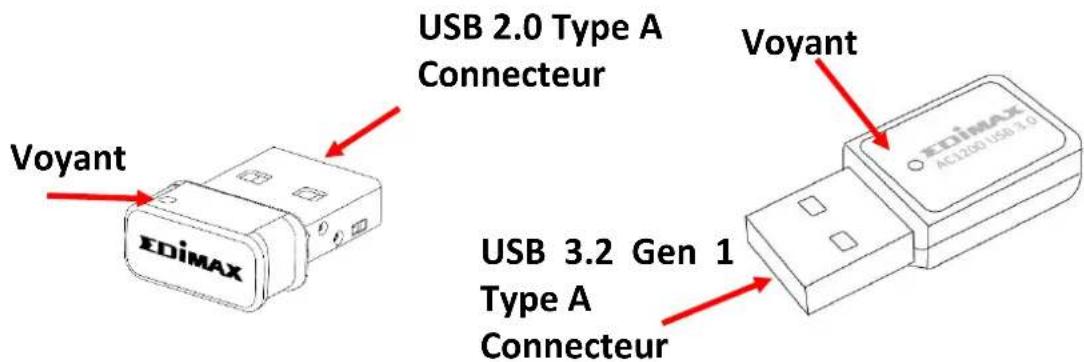 Edimax EW7822UTC - I-2. Présentation dumatériel - 1
