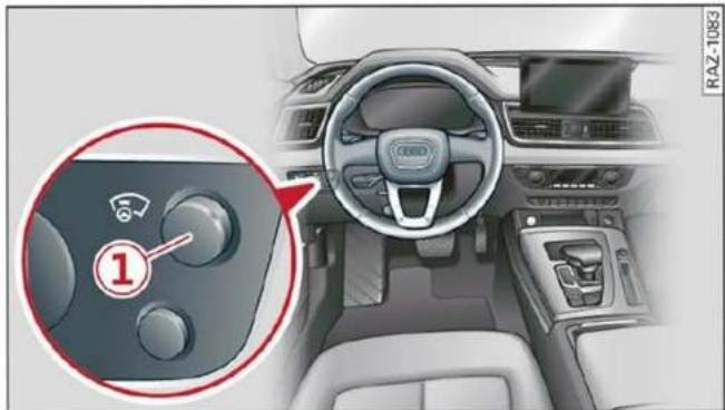 AUDI Q5 (2022) - Description - 1
