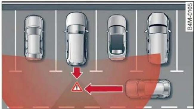 AUDI Q5 (2022) - Description - 1