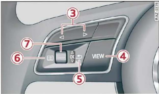 AUDI Q5 (2022) - Principe d'utilisation - 2