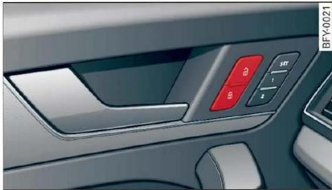 AUDI Q5 (2022) - Commande de verrouillage centralisé - 1