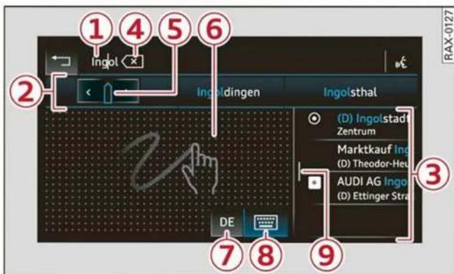 AUDI Q5 (2022) - Saisie de texte - 1
