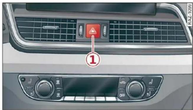 AUDI Q5 (2022) - Eclairage pour circulation du côte gauche/ droit de la chaussée - 1