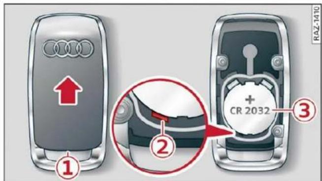 AUDI Q5 (2022) - Remplacement de la pile de la télécommande - 1