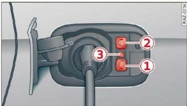 AUDI Q5 (2022) - Recharge - 2