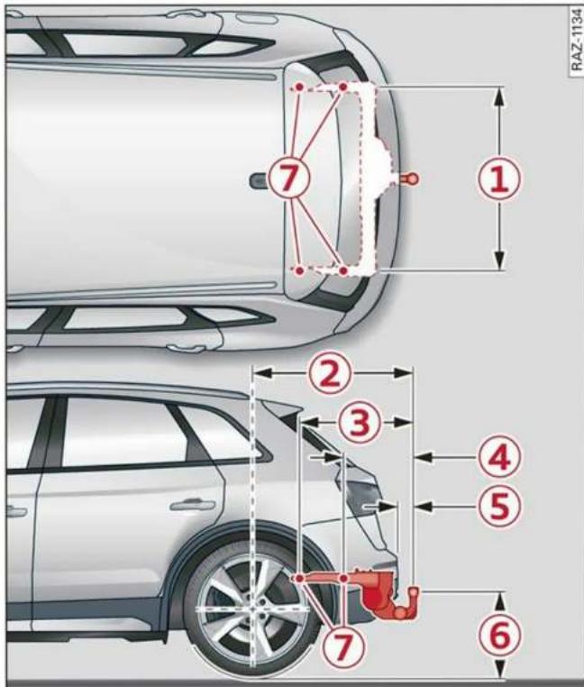 AUDI Q5 (2022) - Cotes de montage et montage ultérieur - 1