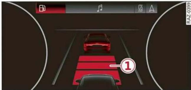AUDI Q5 (2022) - Intervention du conducteur requise - 1