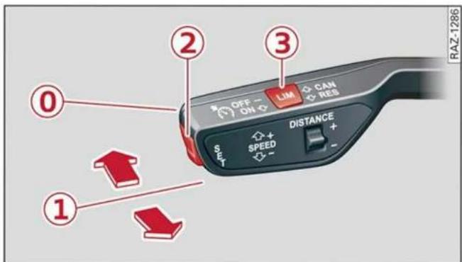 AUDI Q5 (2022) - Contournement de la régulation - 1