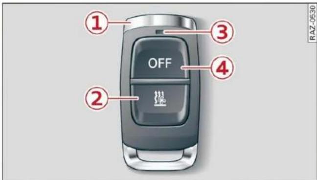 AUDI Q5 (2022) - Activation/désactivation à l'aide de la télécommande - 1