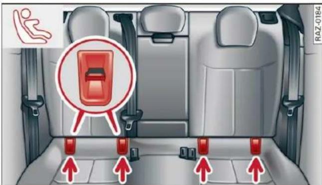 AUDI Q5 (2022) - Fixation d'un système de retenue pour enfants aux ancrages ISOFIX inférieurs - 1