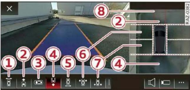 AUDI Q5 (2022) - Principe d'utilisation des caméras périmétriques - 1