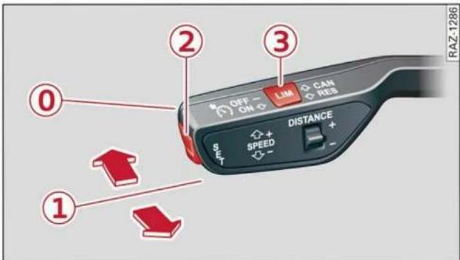 AUDI Q5 (2022) - Utilisation du système Audi adaptive cruise control - 1
