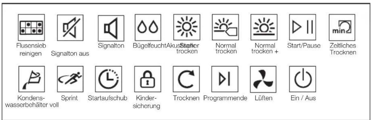 SIBIR WT 70040 L - Bildschirmsymbole - 1