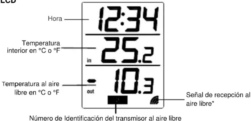 TFA Logo 30.3009.54.IT - IMPORTANTE: - 1