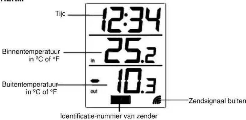 TFA Logo 30.3009.54.IT - BELANGRIJK: - 1