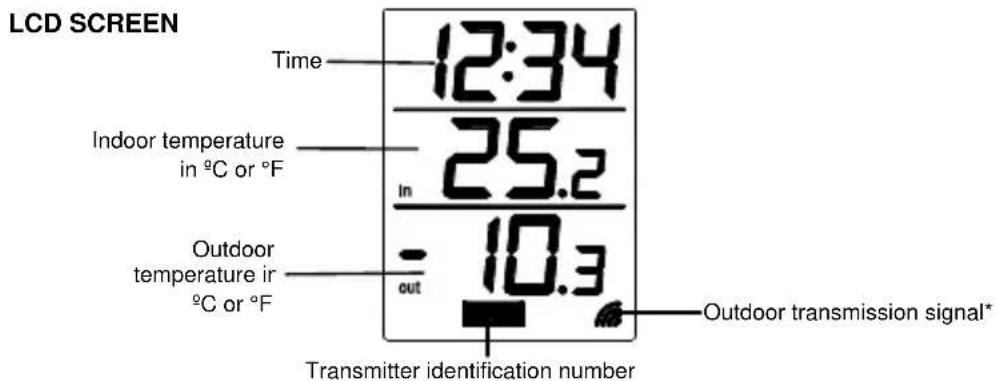 TFA Logo 30.3009.54.IT - IMPORTANT: - 1