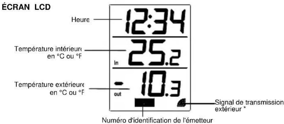 TFA Logo 30.3009.54.IT - IMPORTANT: - 1