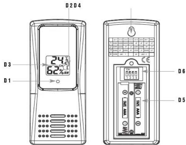 TFA 30.3054.10 - 4