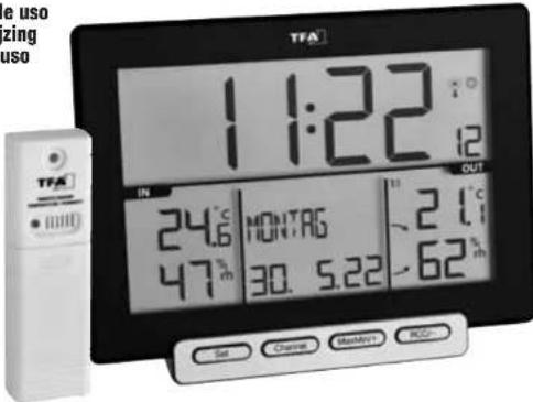 TFA Trinity 30.3058.01 - 2