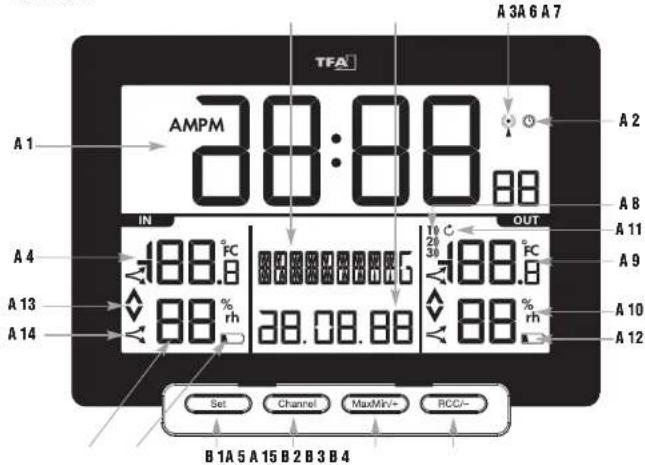 TFA Trinity 30.3058.01 - 3